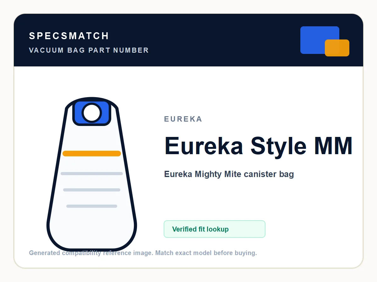 Eureka MM product image showing part number Eureka MM
